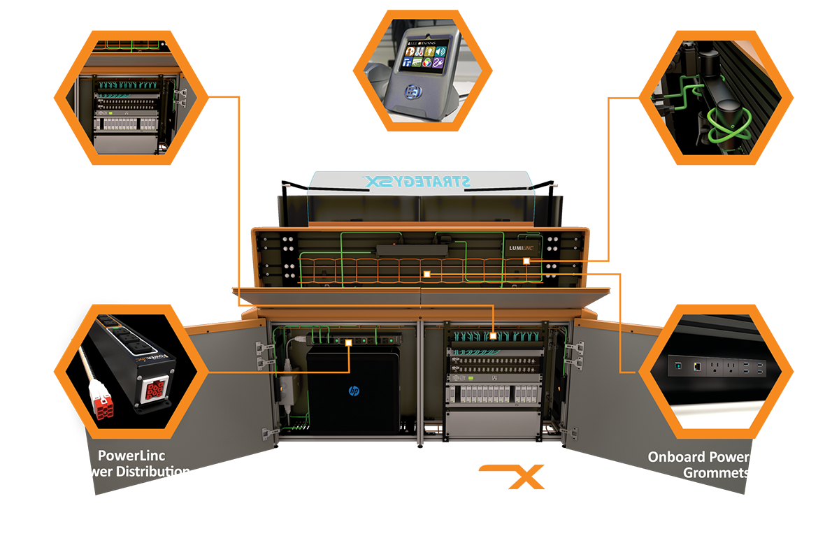 strategy-sx-features