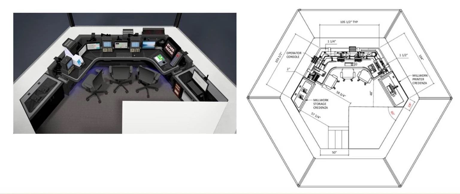 atct case study 